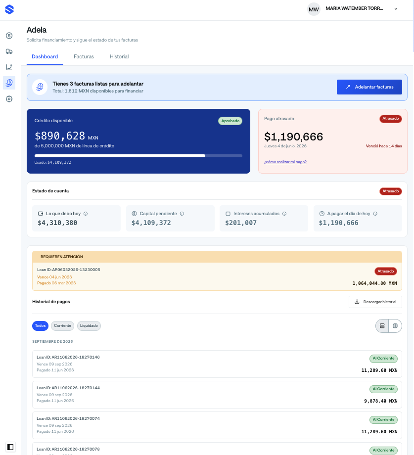 Plataforma Adela de Solvento